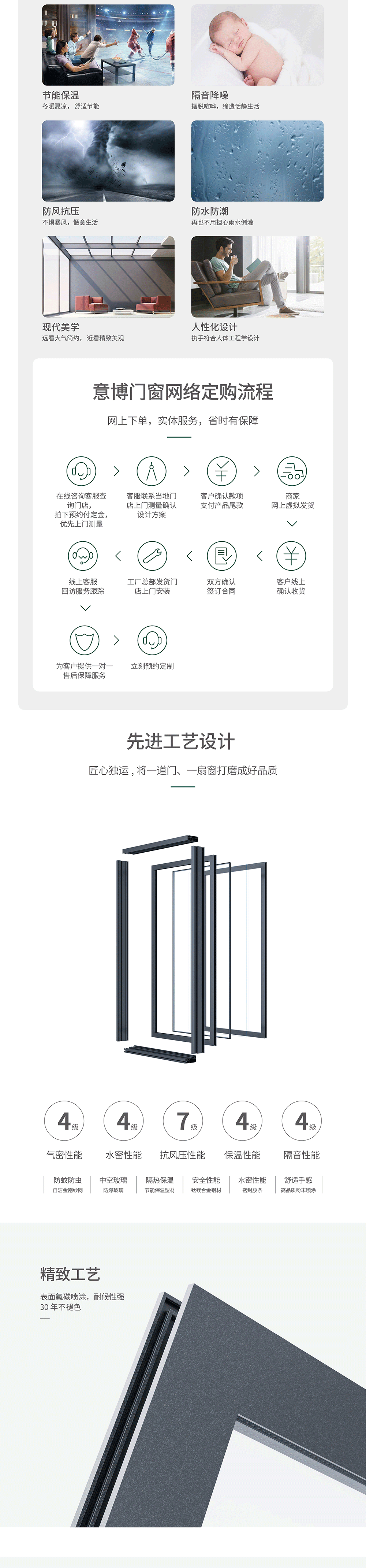 愛(ài)爾蘭系列推拉窗_07.png